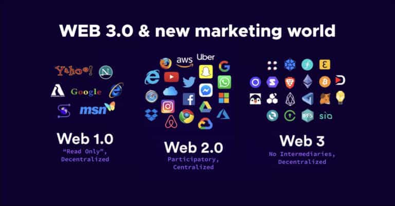 چرا Web3.0 مهمه ؟
